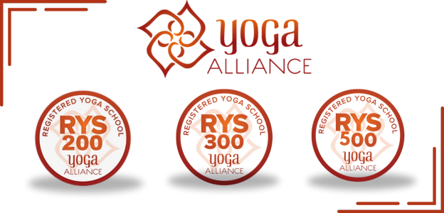 200 Hour Yoga Teacher Training (Yoga Alliance Certified) in